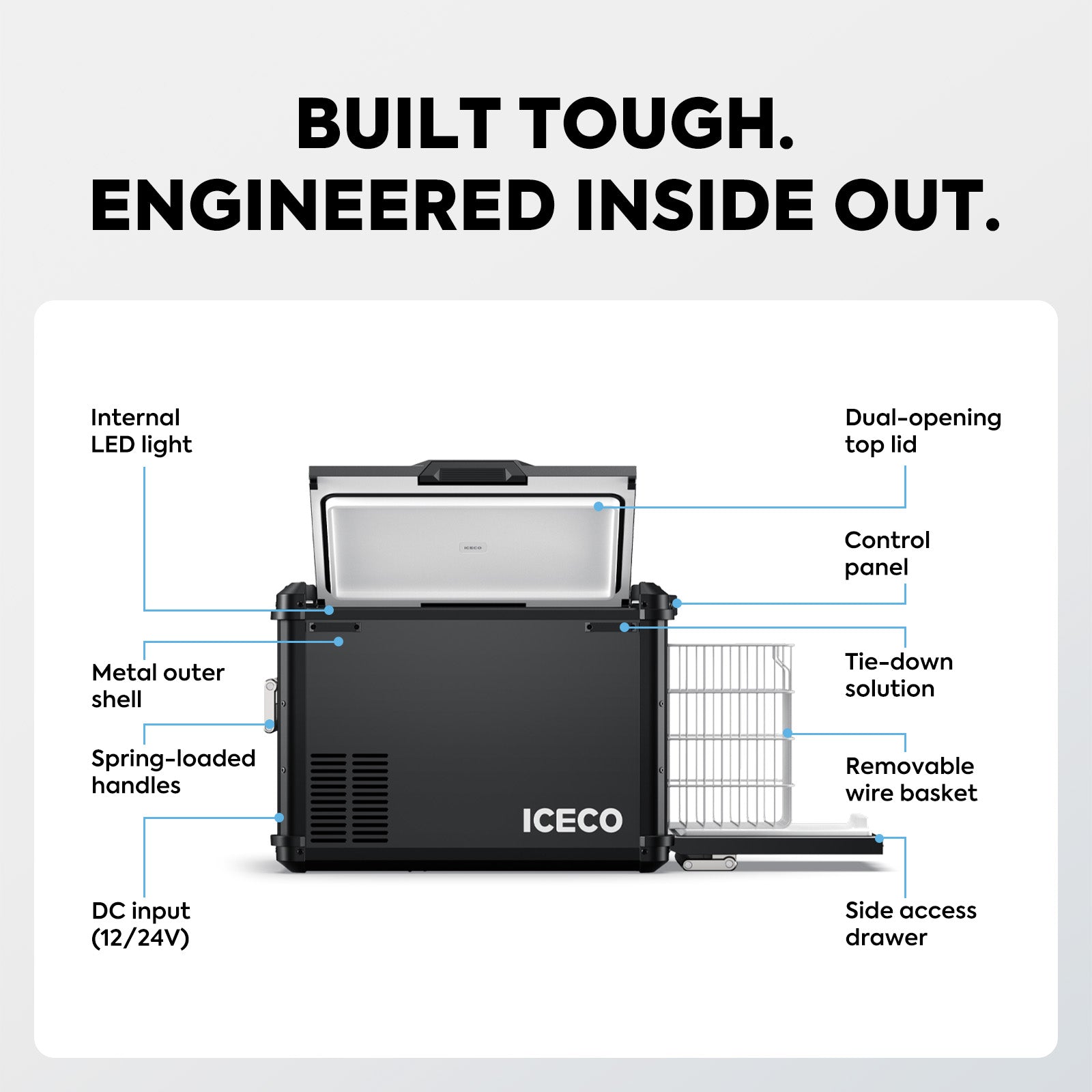 44.4QT VL45PLUS 3 Ways Access Fridge Freezer | ICECO Ship out Late August-Portable Fridge-www.icecofreezesale.com
