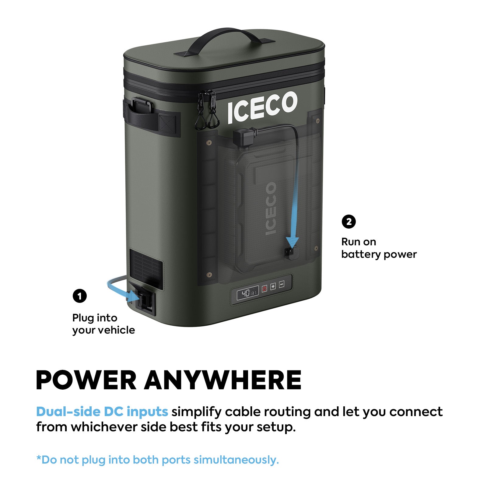 13.5QT GOPACK12 Single Zone 12V Ice-Free Portable Freezer | ICECO-Portable Fridge-www.icecofreezesale.com