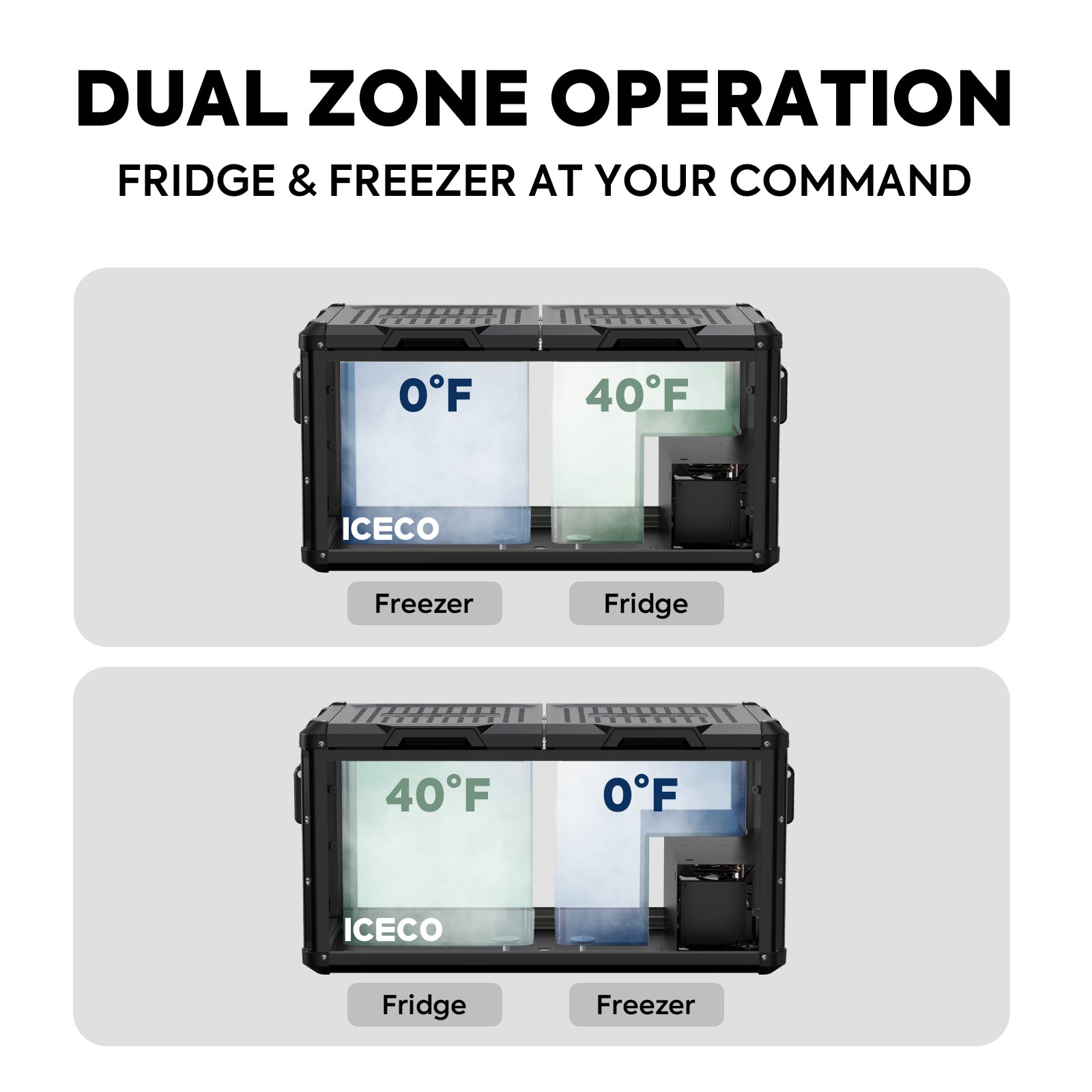 79.2QT VL75ProD 12V Heavy Duty Fridge Freezer| ICECO-Portable Fridge-www.icecofreezesale.com