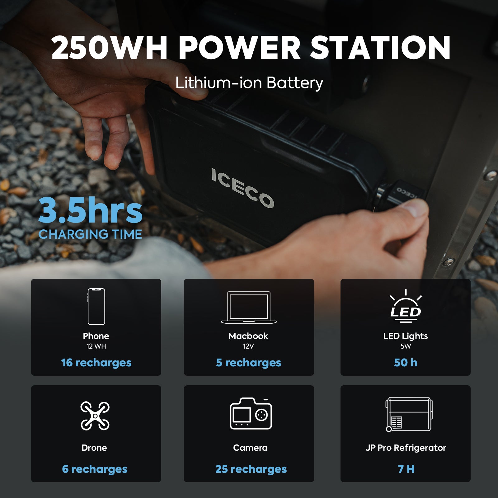 Magnetic Power Bank 250WH | ICECO-Power Bank-www.icecofreezesale.com