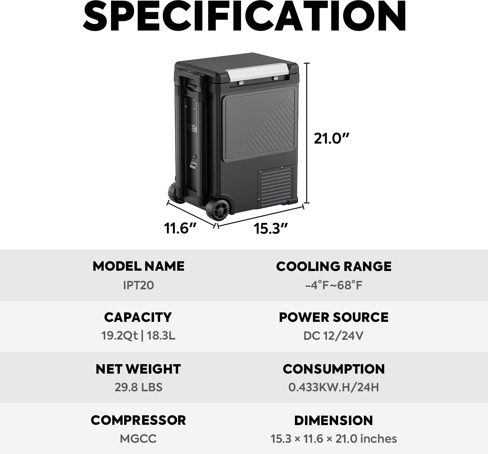 19QT IPT20 Pickup Truck Freezer | ICECO-Portable Fridge-www.icecofreezesale.com