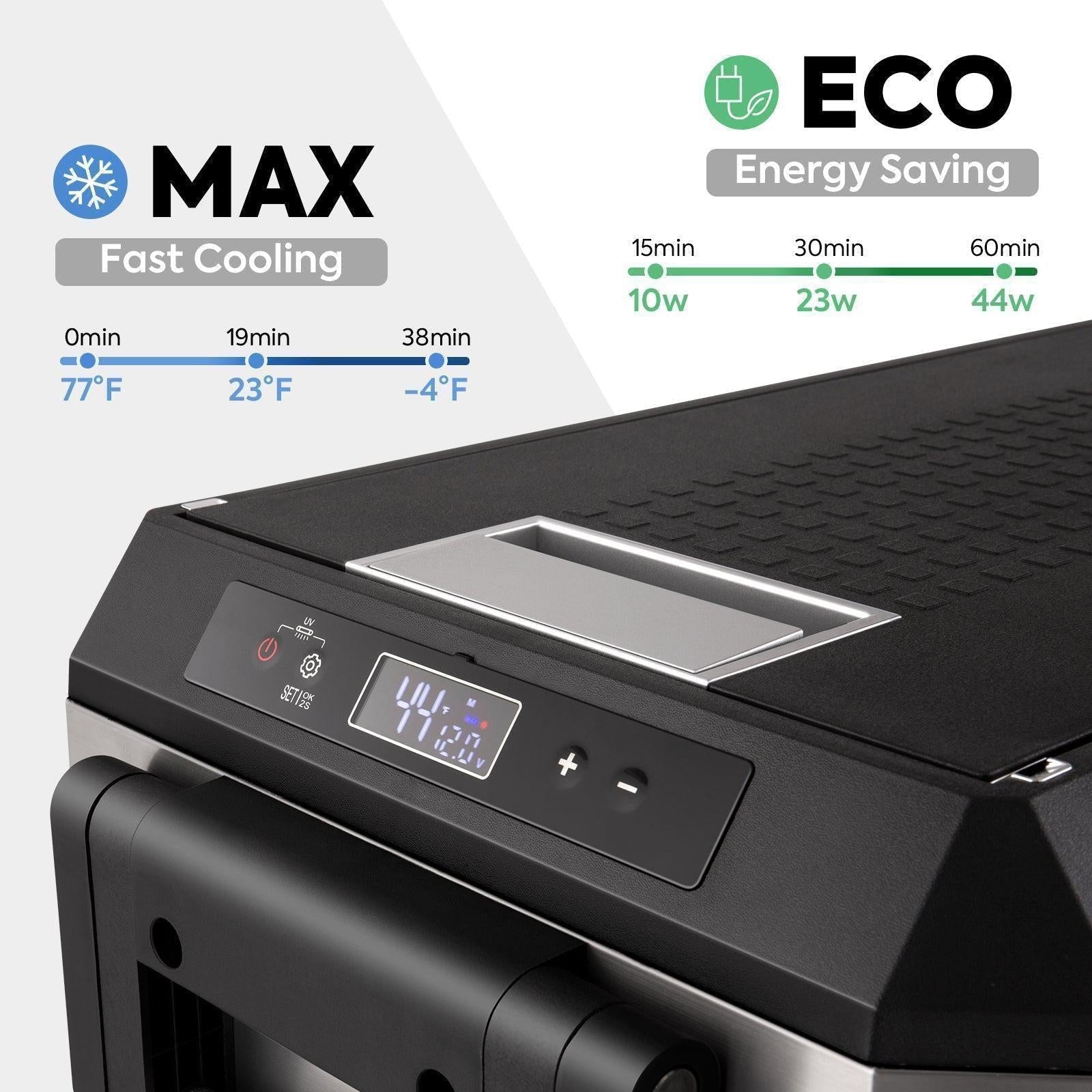JPPro Series 40/50L Portable Fridge Freezer|ICECO-www.icecofreezesale.com