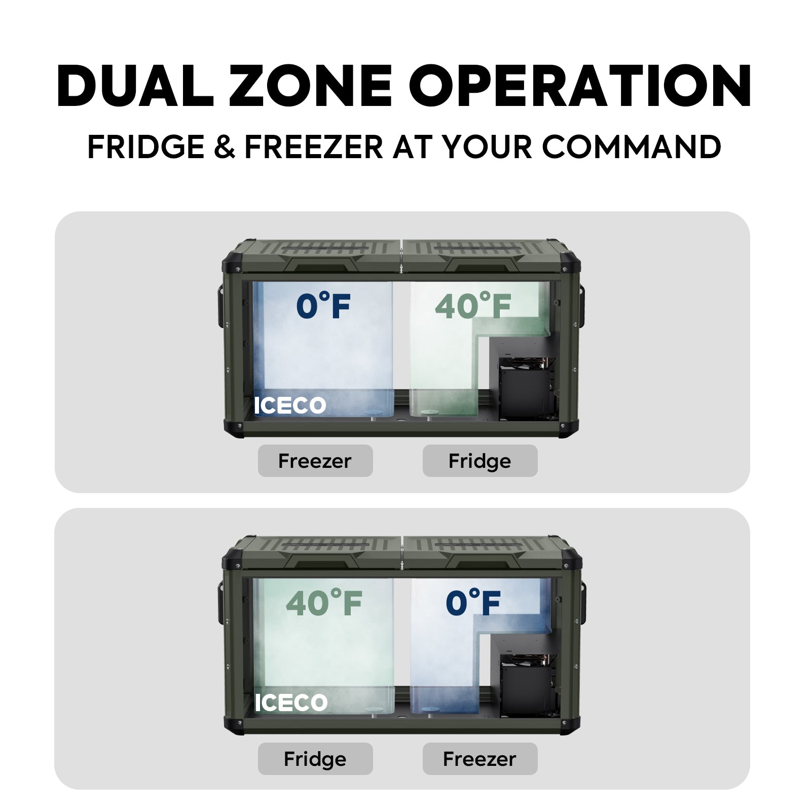 79.2QT VL75ProD Olive 12V Heavy Duty Metal Fridge Freezer| ICECO-Portable Fridge-www.icecofreezesale.com