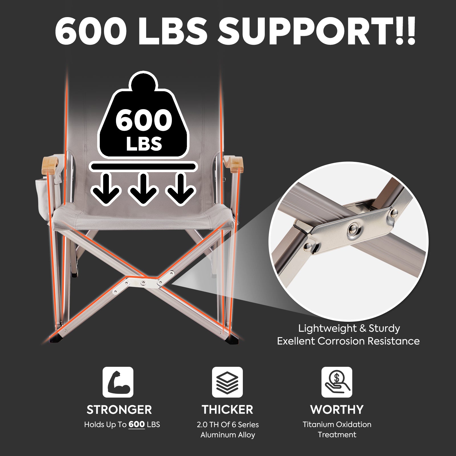 PRE SALE! High-back Outdoor Chair | ICECO-Outdoor Gear-www.icecofreezesale.com